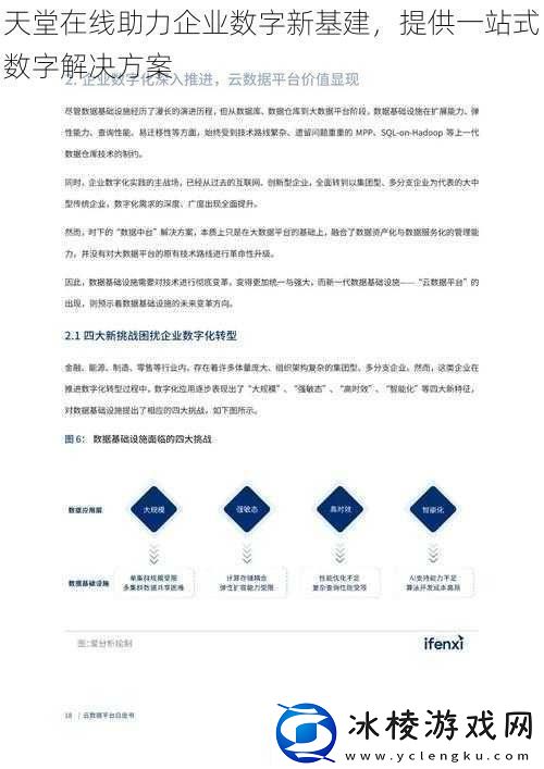 天堂在线助力企业数字新基建提供一站式数字解决方案