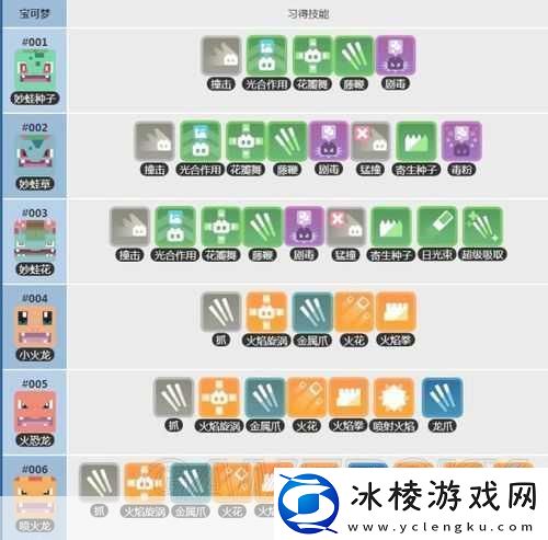宝可梦大探险-招式石获取与运用全攻略