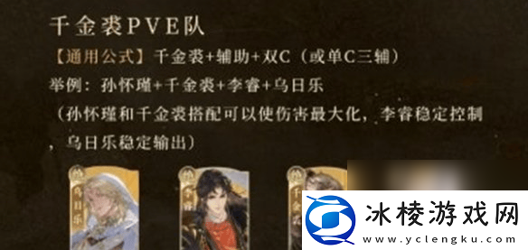 摇光录乱世公主千金裘这一角色怎么进行阵容搭配