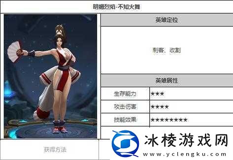 王者荣耀不知火舞-台词与技能深度解析