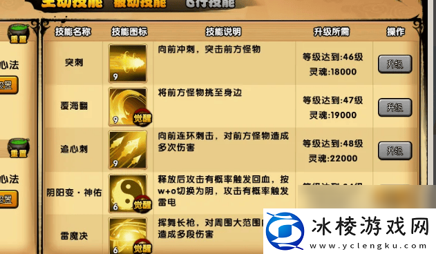 造梦西游4小白龙角色怎么进行技能加点