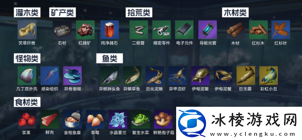 星球重启迷雾深渊进入方法介绍