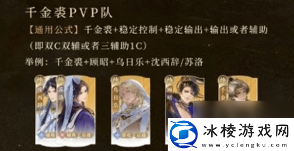 摇光录乱世公主千金裘这一角色怎么进行阵容搭配