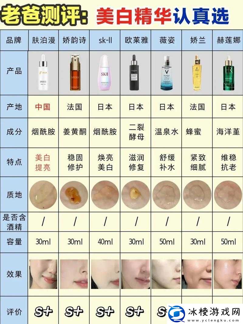 国产精华最好的产品oo：品质之选超越想象