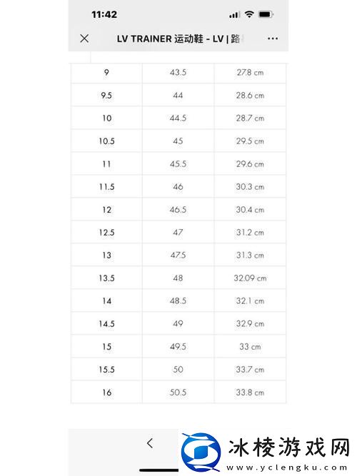 欧洲尺码日本尺码美国欧洲lv-友：穿搭的那些事儿