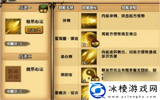 造梦西游4小白龙角色怎么进行技能加点