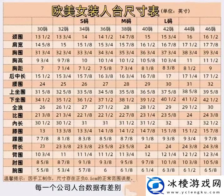 新畅游时尚海洋——欧美尺码日本尺码专线解密