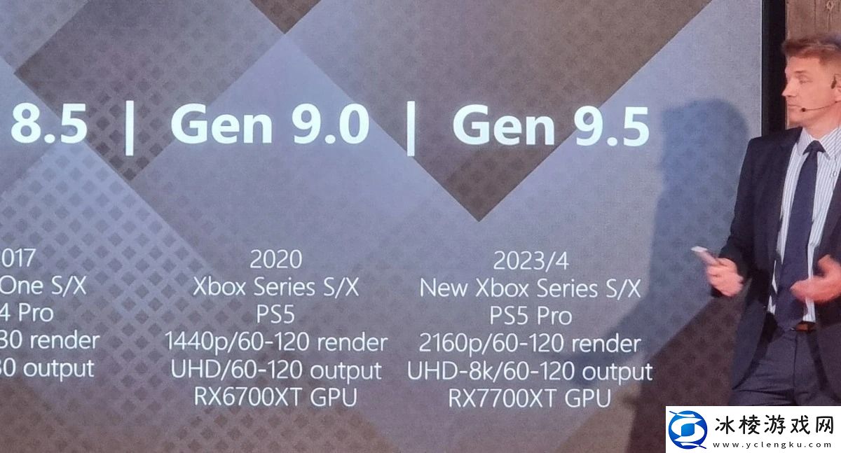 曝PS5Pro性能接近7700XT显卡但光追性能略快