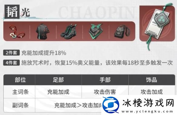 归龙潮珠砂潮品怎么选