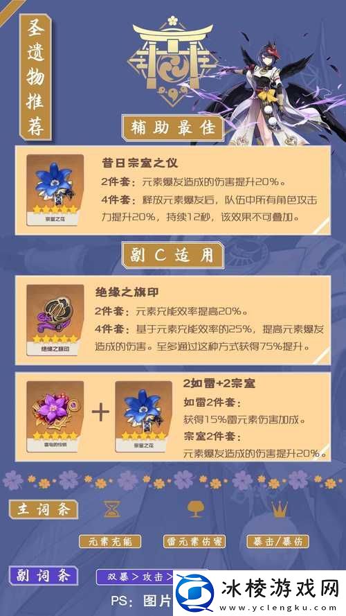 原神深度探索-九条裟罗圣遗物搭配全攻略