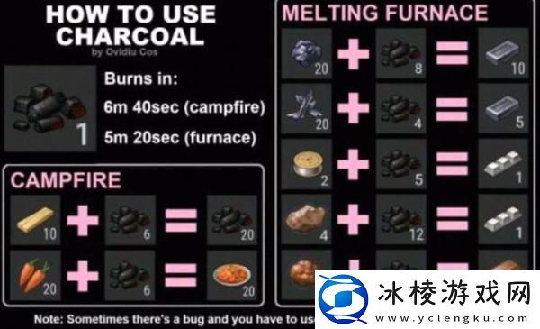 地球末日生存1.7.2生存工具大全汇总