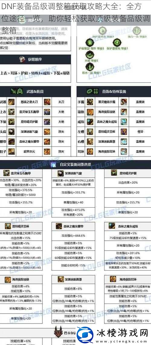 DNF装备品级调整箱获取攻略大全：全方位途径一览助你轻松获取顶级装备品级调整箱