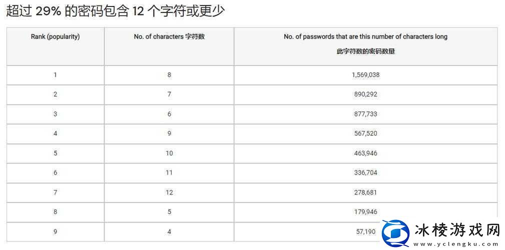 中日本乱码卡一卡二新区全新精彩内容等你来探索
