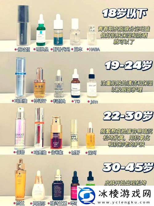 精华液一区区别视频-了解不同精华液的独特功效与选择指南