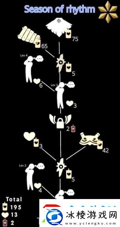 Sky光遇9月10日复刻先祖白鸟斗篷位置详解：全面指引探寻先祖踪迹