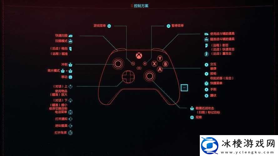 赛博朋克2077手柄键位设置指南