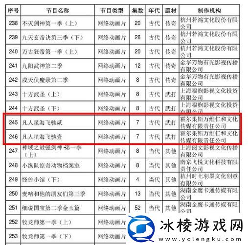 实时更新的免费站在线观看人数更新时间解析