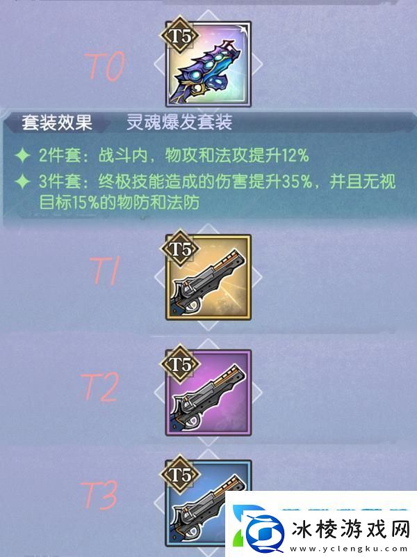 原创精灵序曲装备系统介绍精灵序曲T0装备推荐！