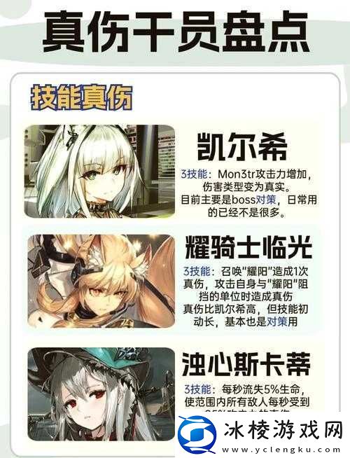 明日方舟6月20日重大更新全面曝光-新活动、干员登场及UI界面优化一打尽