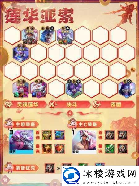 云顶之弈决斗亚索阵容深度解析与搭配指南