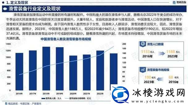 亚洲产业规模庞大对社会和个人都带来了严重的负面影响