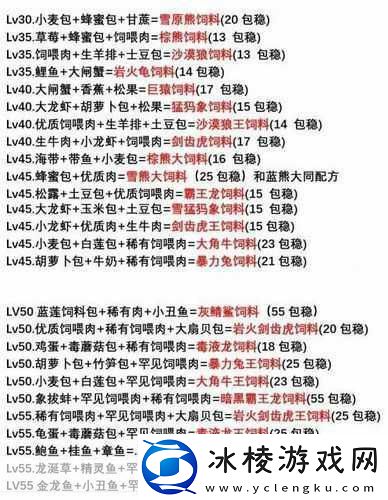 创造与魔法顽皮熔岩饲料制作全攻略