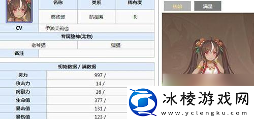 以食之契约布丁技能属性详解