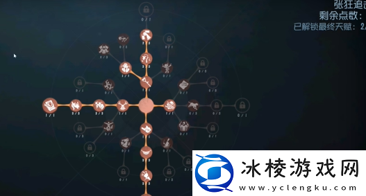 第五人格喧嚣天赋怎么加点