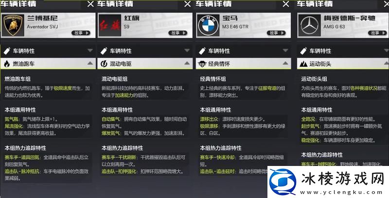 原创极品飞车集结特遣追击队玩法介绍-热力追踪追击队攻略技巧分享！