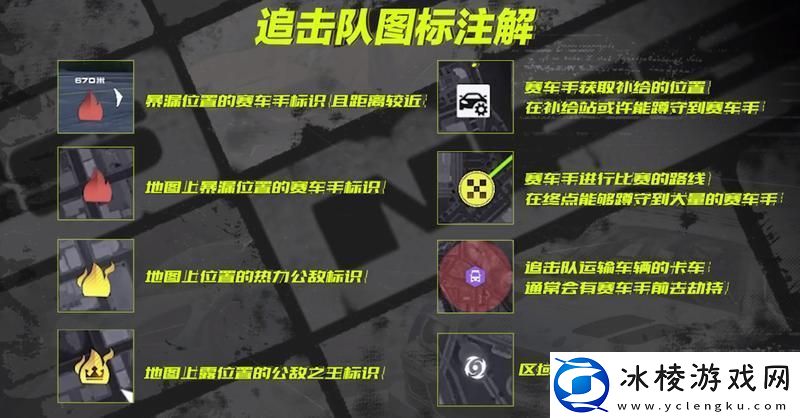 原创极品飞车集结特遣追击队玩法介绍