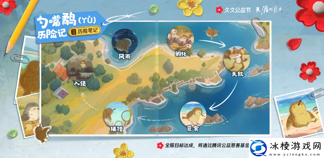 天涯明月刀2024年久久公益节暖心开启一起守护珍稀可爱的勺嘴鹬！