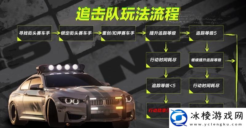 原创极品飞车集结特遣追击队玩法介绍