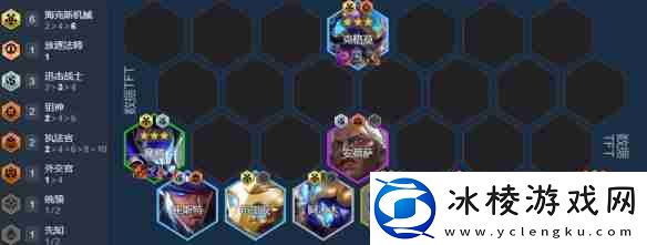 金铲铲之战由二生D阵容如何搭配