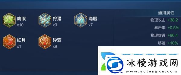 王者荣耀2024李信最强六神装出装顺序推荐