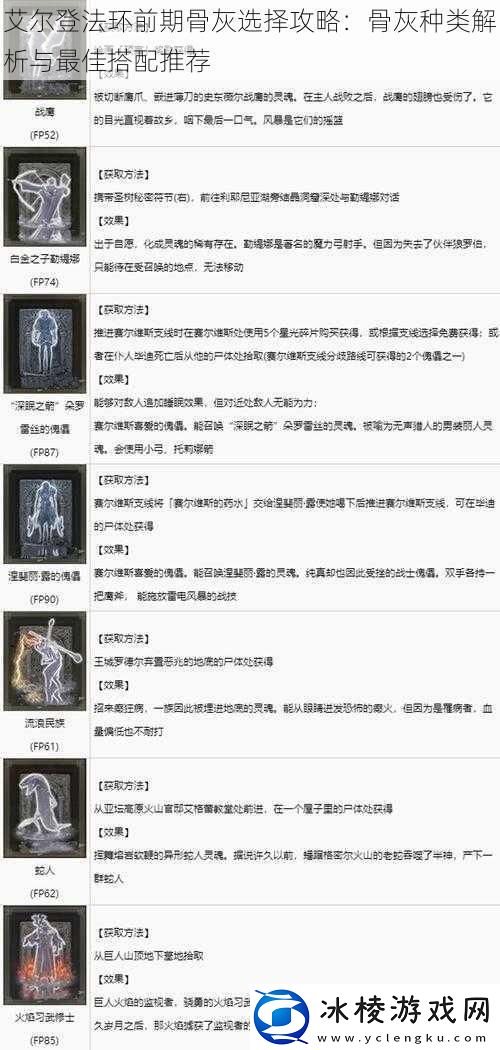 艾尔登法环前期骨灰选择攻略：骨灰种类解析与最佳搭配推荐