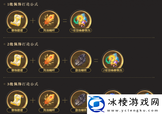 大话西游手游召唤兽佩饰是什么