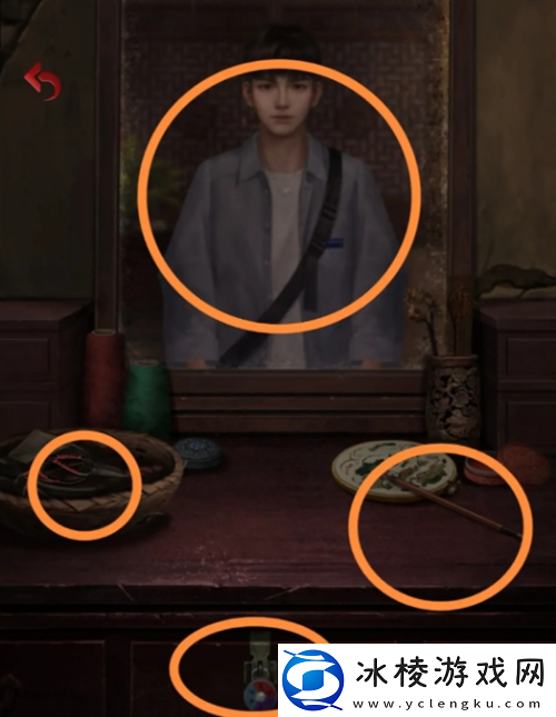 长藤古宅替童第一章