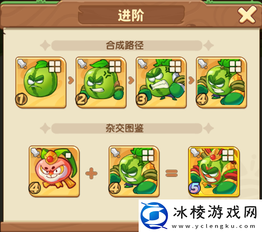 保卫向日葵西瓜巨人植物图鉴