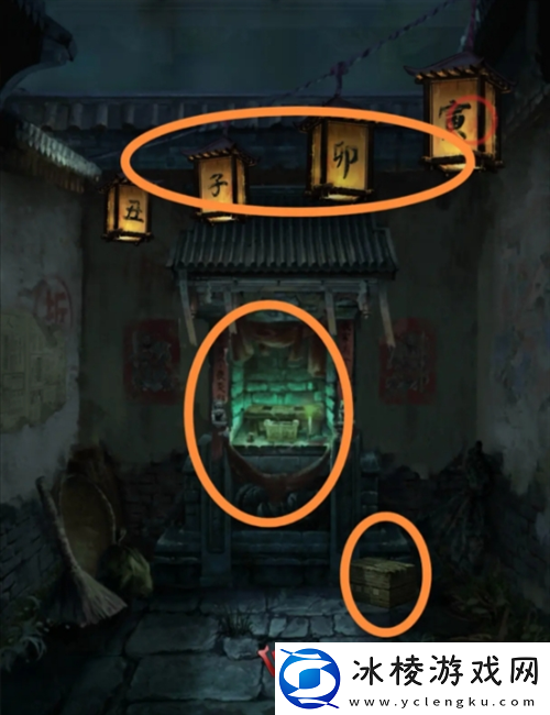 长藤古宅替童第一章