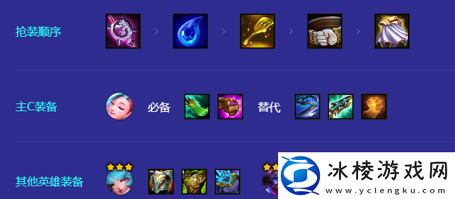 金铲铲之战KDA法师萨勒芬妮阵容攻略