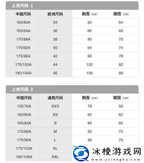 欧洲M码与亚洲S码的尺寸范围对比：你需要知道的一切