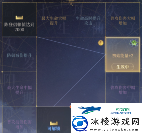 代号鸢地宫用什么队伍