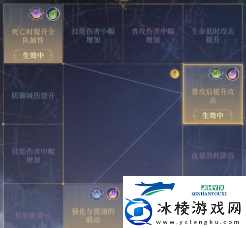 代号鸢地宫用什么队伍