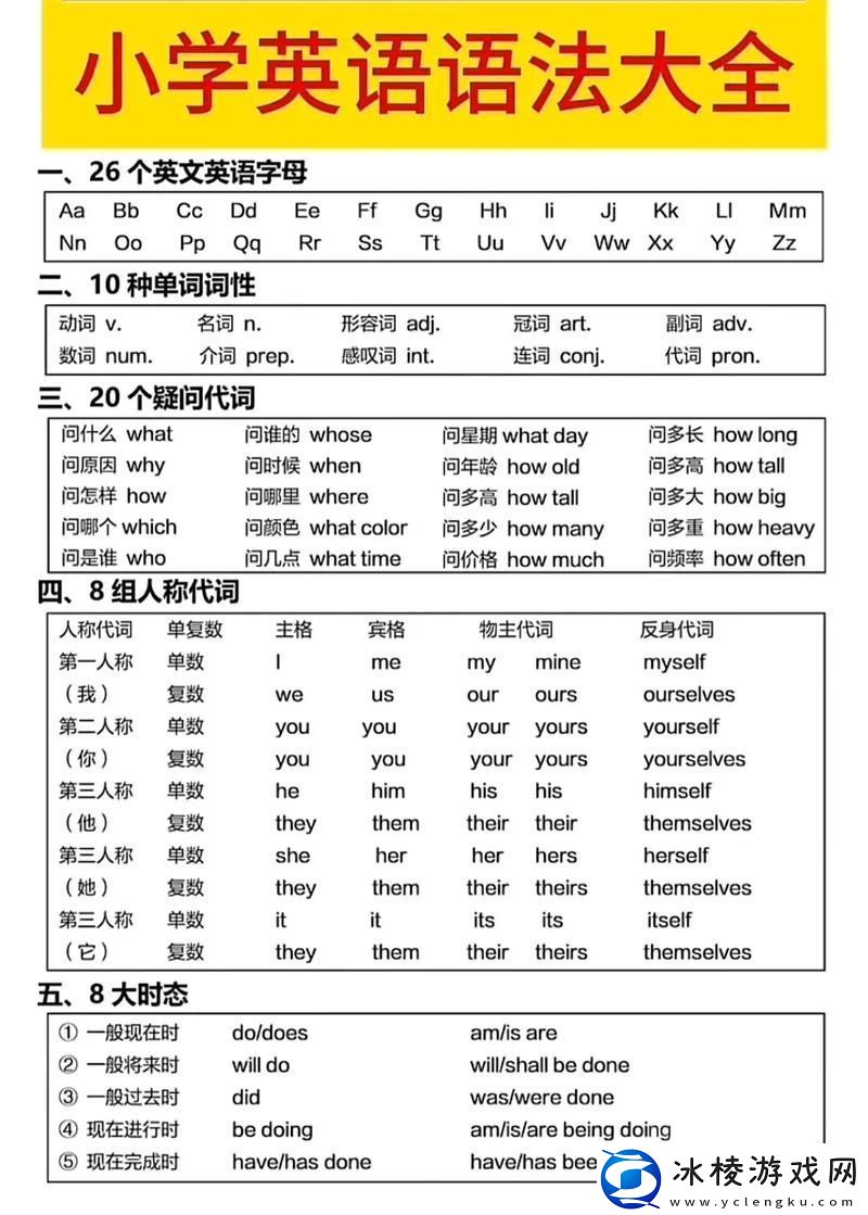 英语课上和英语课代表查查-友：学习英语从未如此有趣