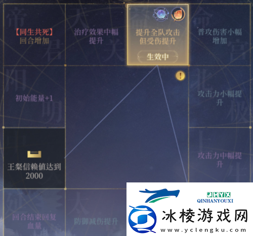 代号鸢地宫用什么队伍