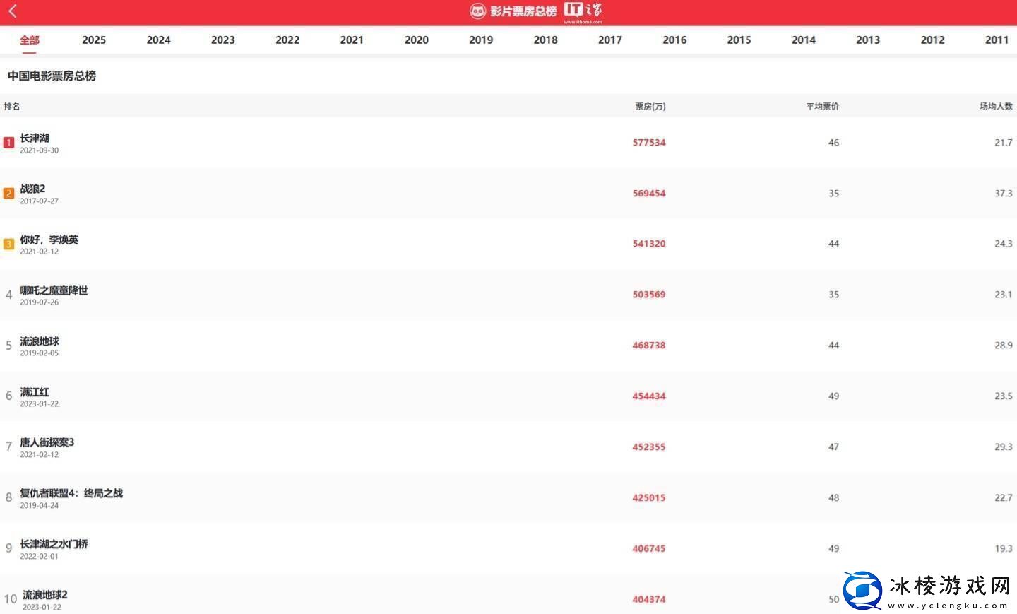 哪吒2之魔童闹海预告来袭2025年春节档再掀国漫热潮