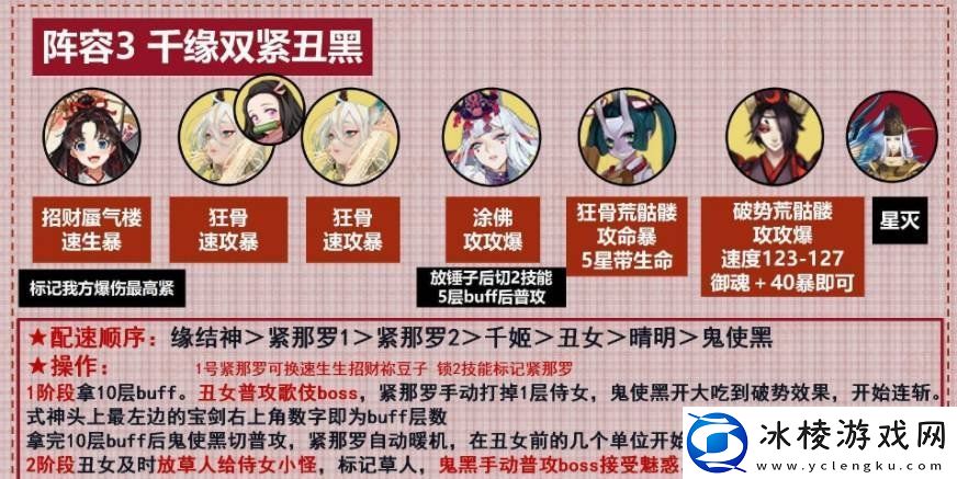 阴阳师鬼灵歌姬高分阵容怎么搭配