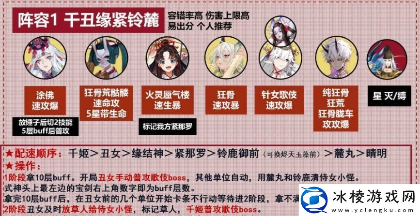 阴阳师鬼灵歌姬高分阵容怎么搭配