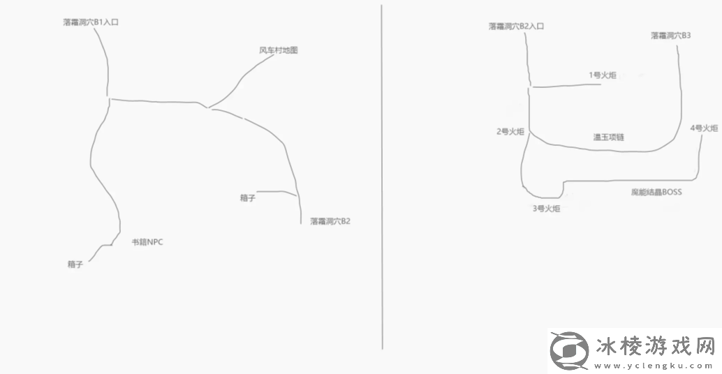 再刷一把2金色传说隐藏地图怎么走