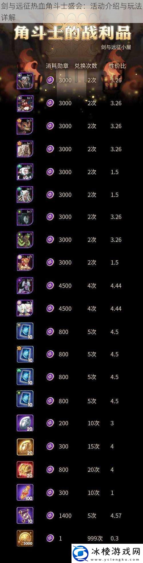 剑与远征热血角斗士盛会：活动介绍与玩法详解